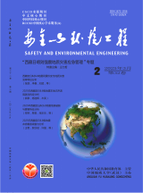 Journal of Earth Science